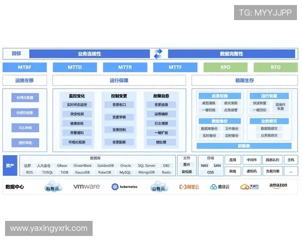亚星平台怎么样的账号安全措施和防作弊系统分析